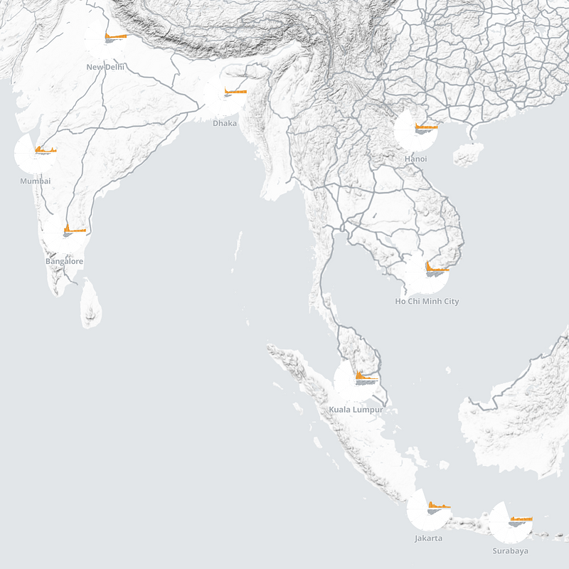Urban Thirst Asian Cities.png