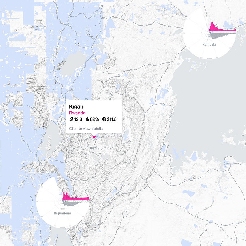 Urban Thirst Kigali, Rwanda.png