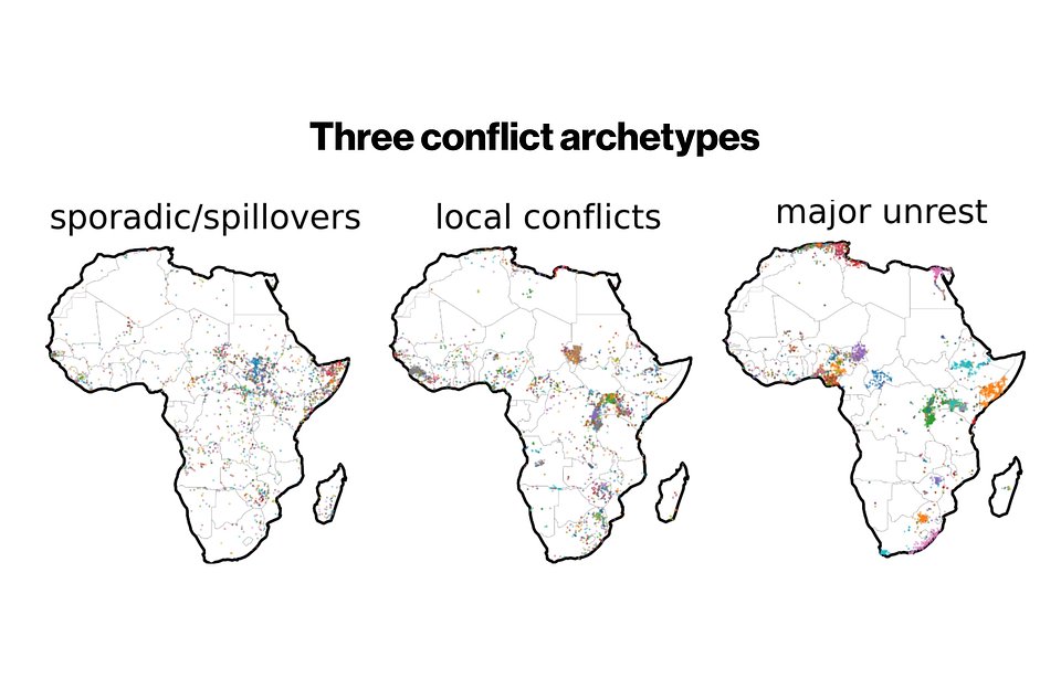 Three conflict archetypes across Africa. The panels depict sporadic/spillovers, local conflicts, and major unrest, identified using empirical conflict data and a non-heuristic, algorithmic approach. Colors indicate distinct conflict avalanches. Conflict avalanches are non-heuristic, data-derived chains of conflict events linked in space and time.