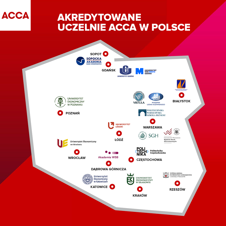2-acca mapka studia podyplomowe PL czerw 2025.png