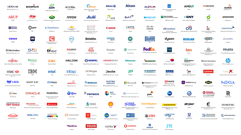 Akredytowani Pracodawcy_grafika z logo_z dn 17 11 2025.png