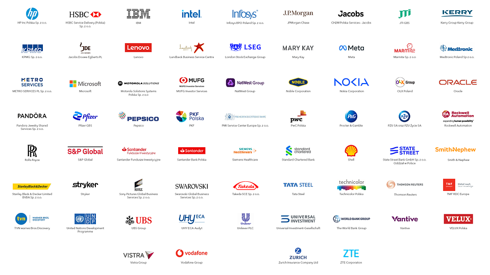 Akredytowani Pracodawcy_grafika z logo_z dn 19 12 2025_2 z 2.png