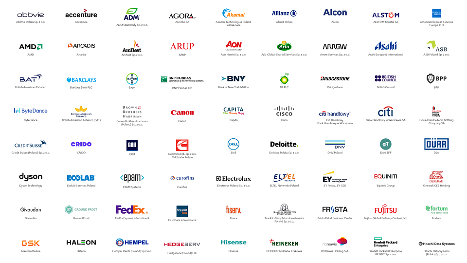 Akredytowani Pracodawcy_grafika z logo_z dn 24 02 2026_1 z 2.png