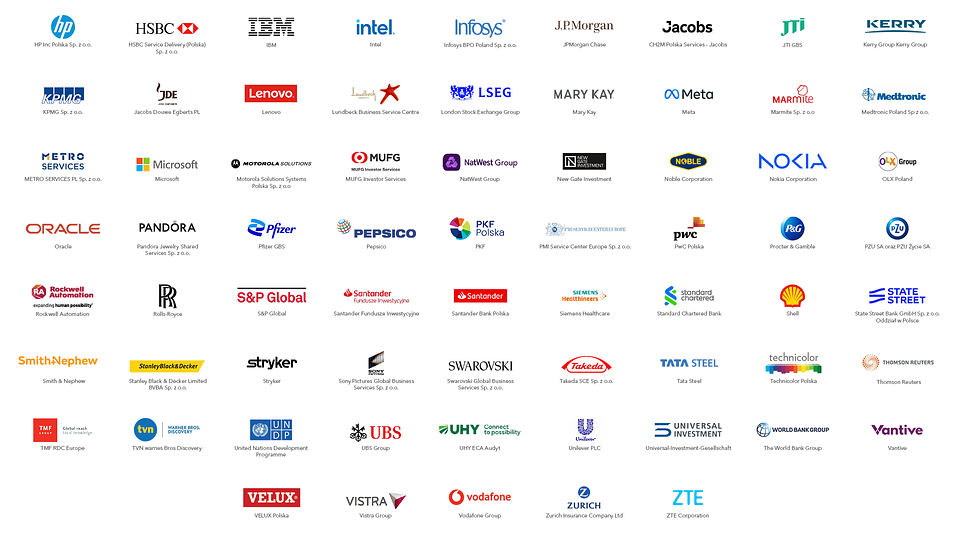 Akredytowani Pracodawcy_grafika z logo_z dn 24 02 2026_2 z 2.png