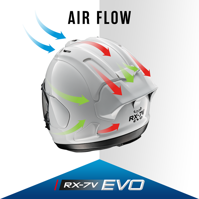 Arai_RX-7V EVO_Helmet_Spoiler_Post_1080x1080_05_250619.png
