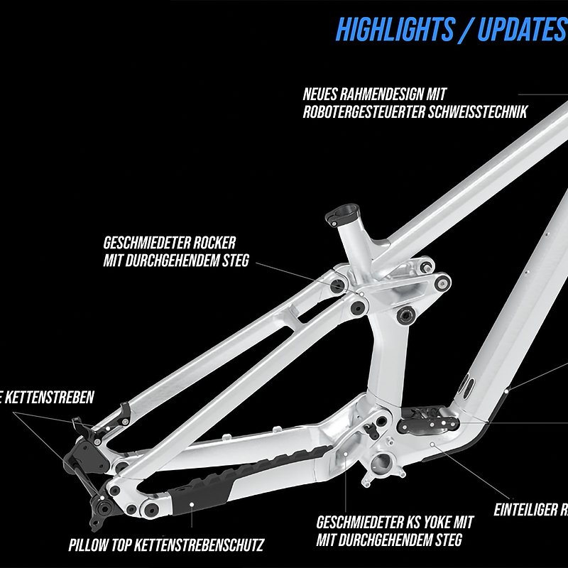 Frame Highlights.jpg