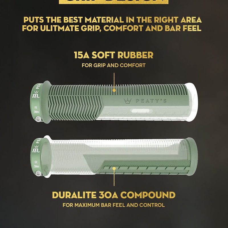 2. Peaty_s Monarch-Pro Grips_Infographics_Dual Compound Grip Design_1080 x 1350px.jpg