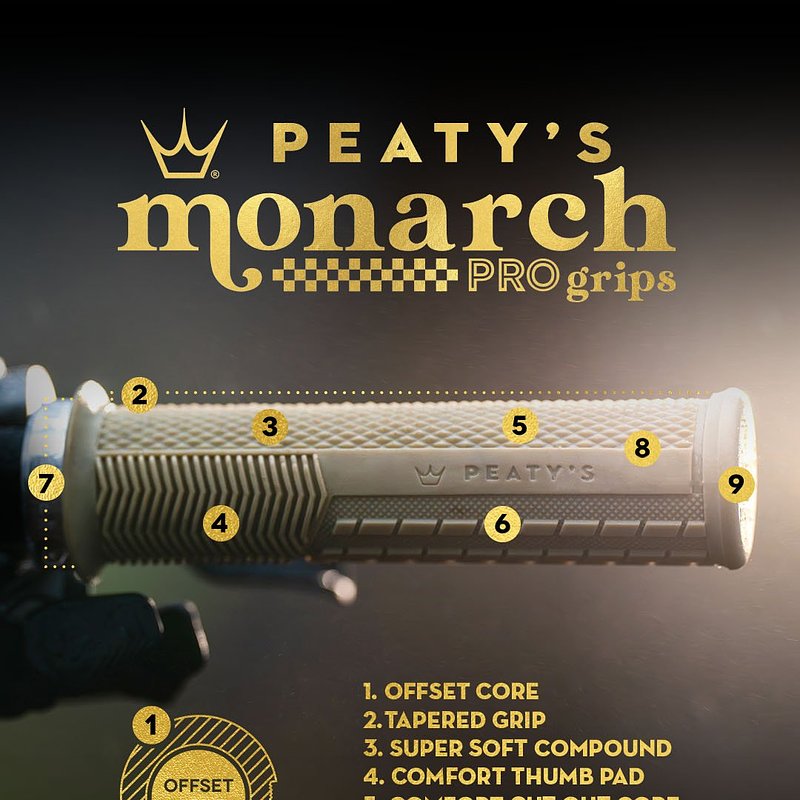 1. Peaty_s Monarch-Pro Grips_Infographics_Features_1080 x 1350px.jpg