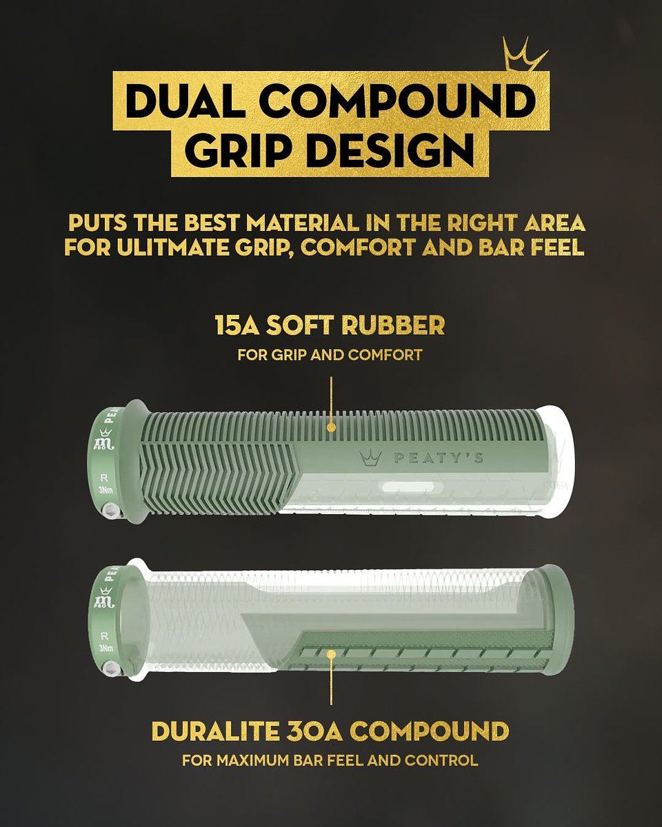 2. Peaty_s Monarch-Pro Grips_Infographics_Dual Compound Grip Design_1080 x 1350px.jpg