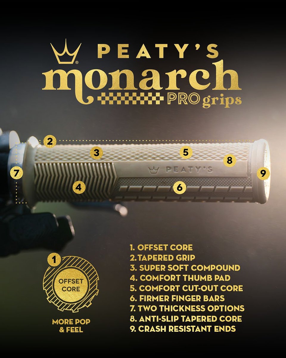 1. Peaty_s Monarch-Pro Grips_Infographics_Features_1080 x 1350px.jpg