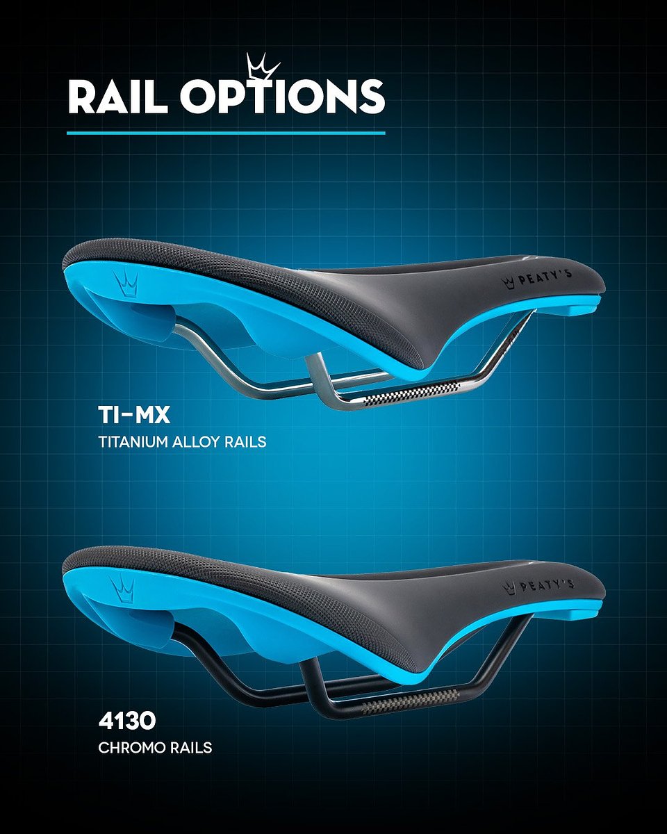 Rail Optionen
