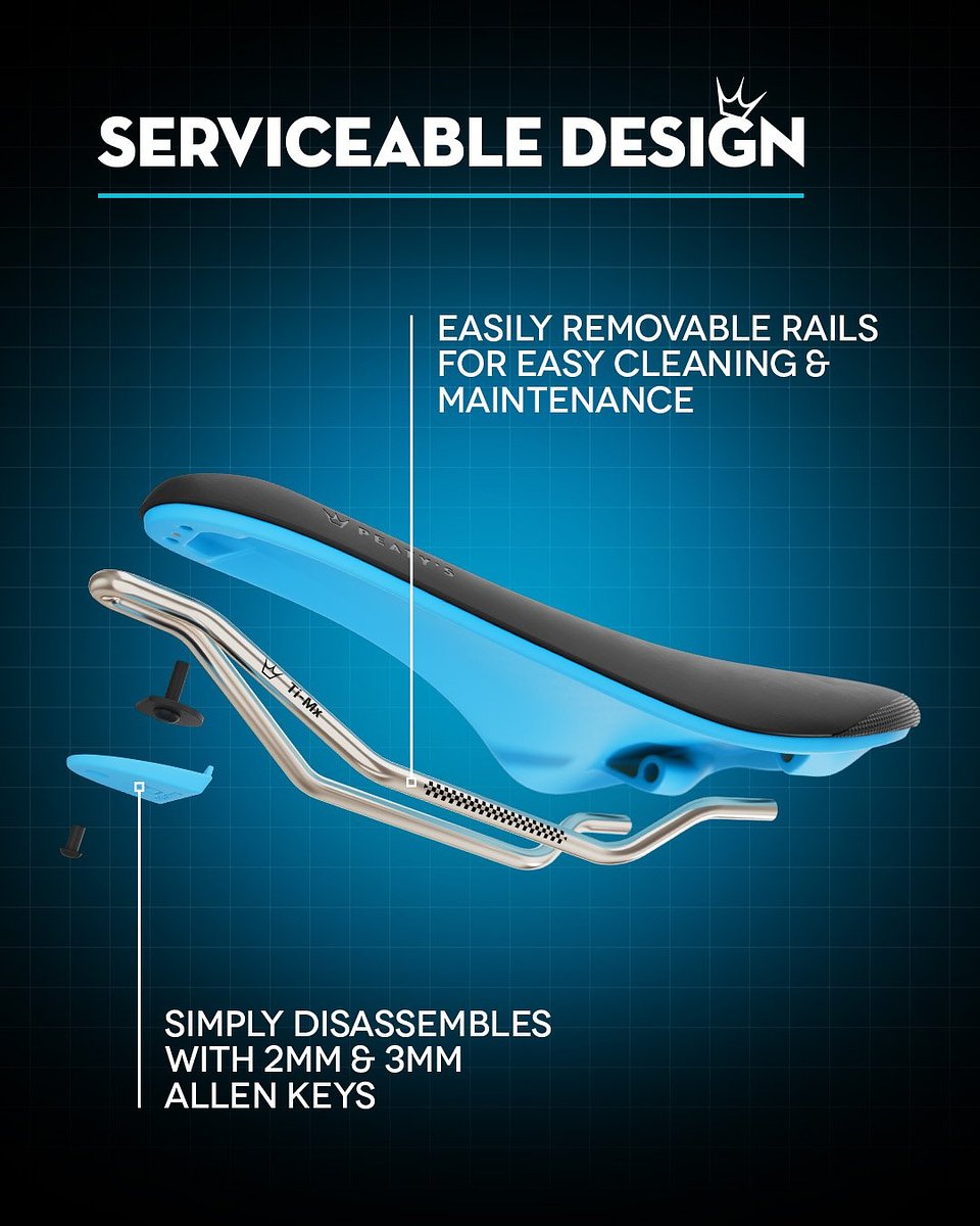 2. Peaty_s Monarch-Saddle_Infographics_Serviceable Design.jpg