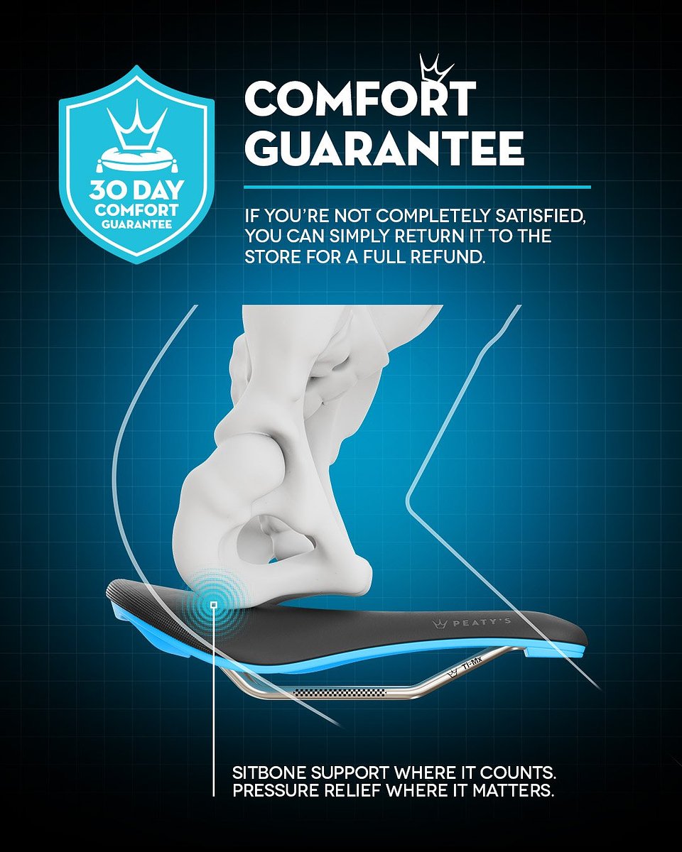 5. Peaty_s Monarch-Saddle_Infographics_Comfort Guranantee.jpg