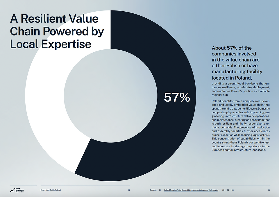 Ecosystem Guide PLDCA 2025 - 1.png