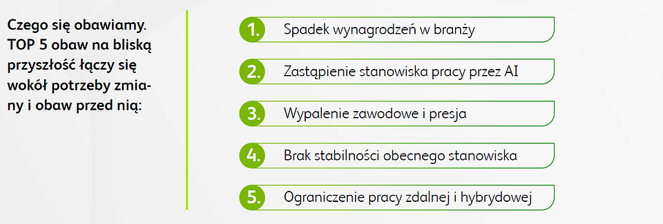 Oblicza pracy w IT_wykres 2.png