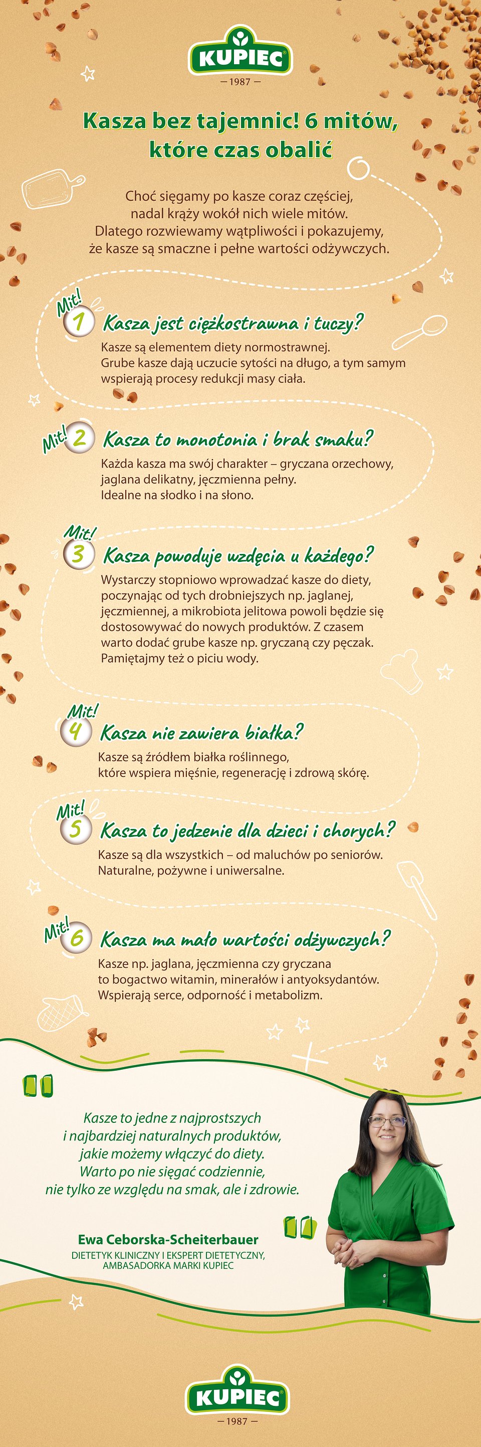 Infografika_Kupiec_6 mitów o kaszy.jpg