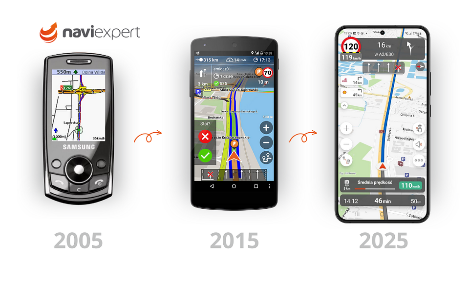 Tak zmieniał się NaviExpert