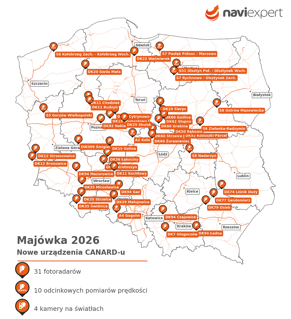 Majówka 2026 - nowe urządzenia CANARD-u
