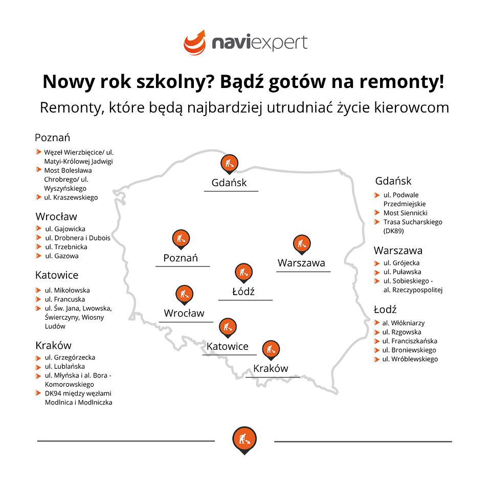 Najbardziej uciążliwe remonty w największych polskich miastach