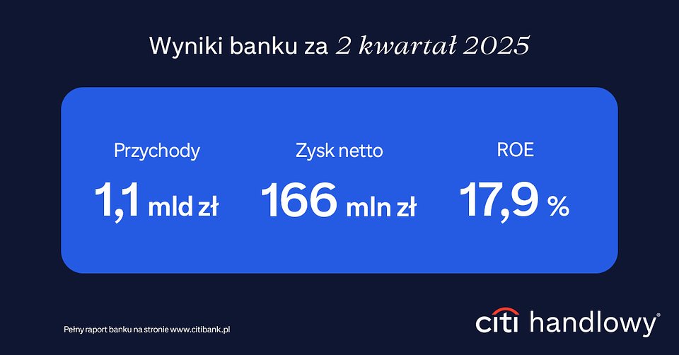 X-LI-wyniki (1).jpg