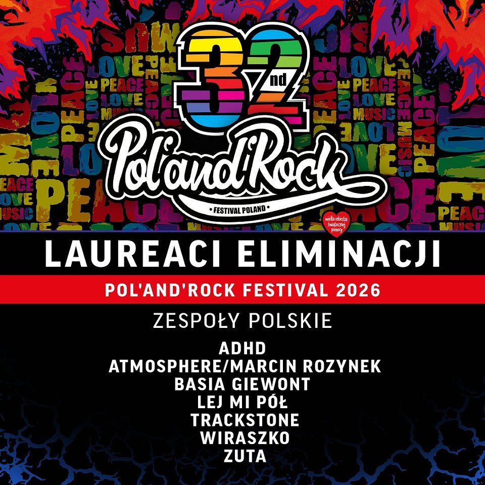 Zwycięzcy 17.Eliminacji