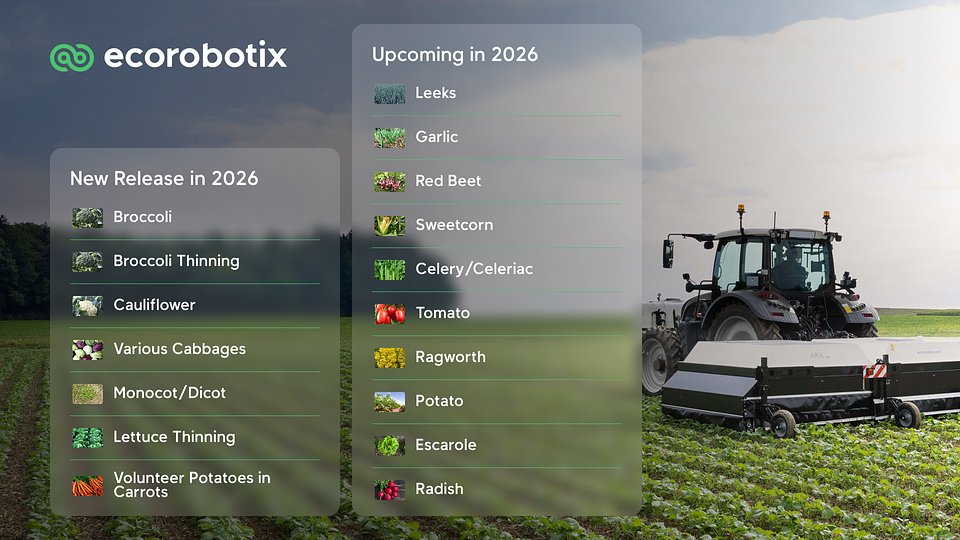 Crops list EN.jpg