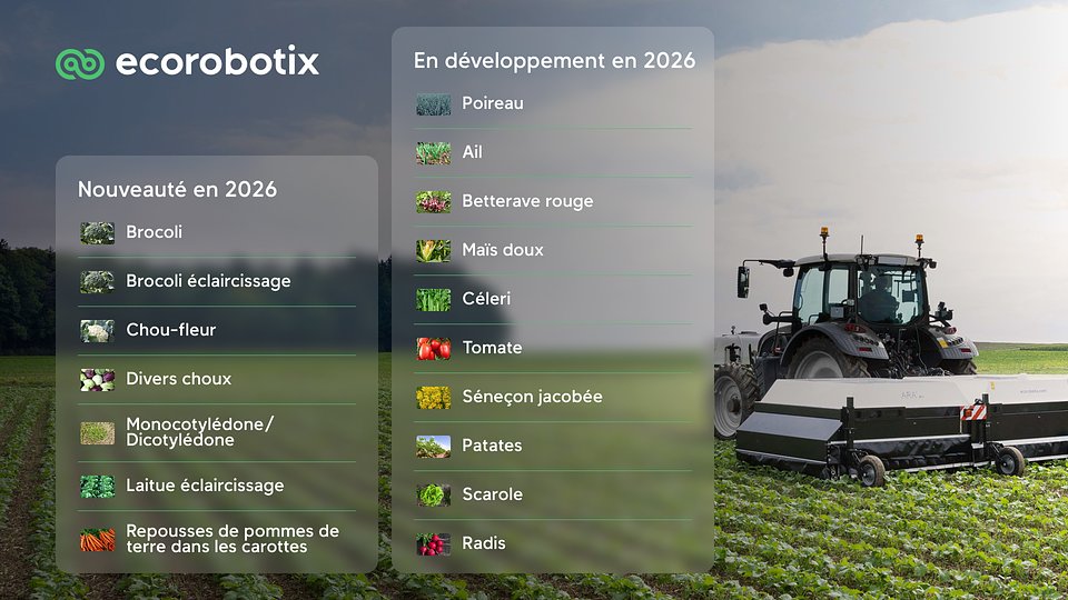 Crops list FR.jpg