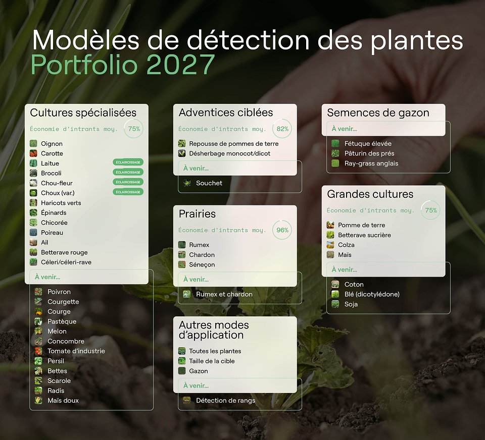 portfolio_2027_fr.jpg