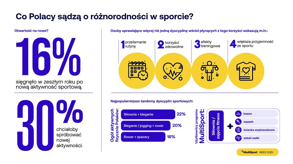 MS_Index 2025_Grafika nr 2.jpg