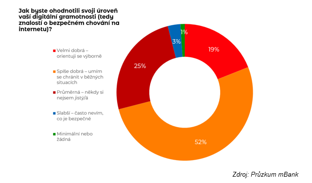 Snímek obrazovky 2026-04-23 081558.png