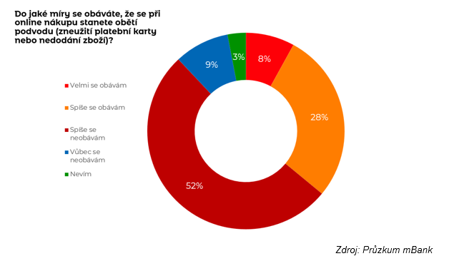 Snímek obrazovky 2026-04-23 081611.png