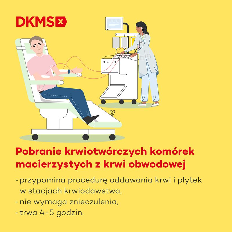 DKMS zKrwiObwodowej.jpg