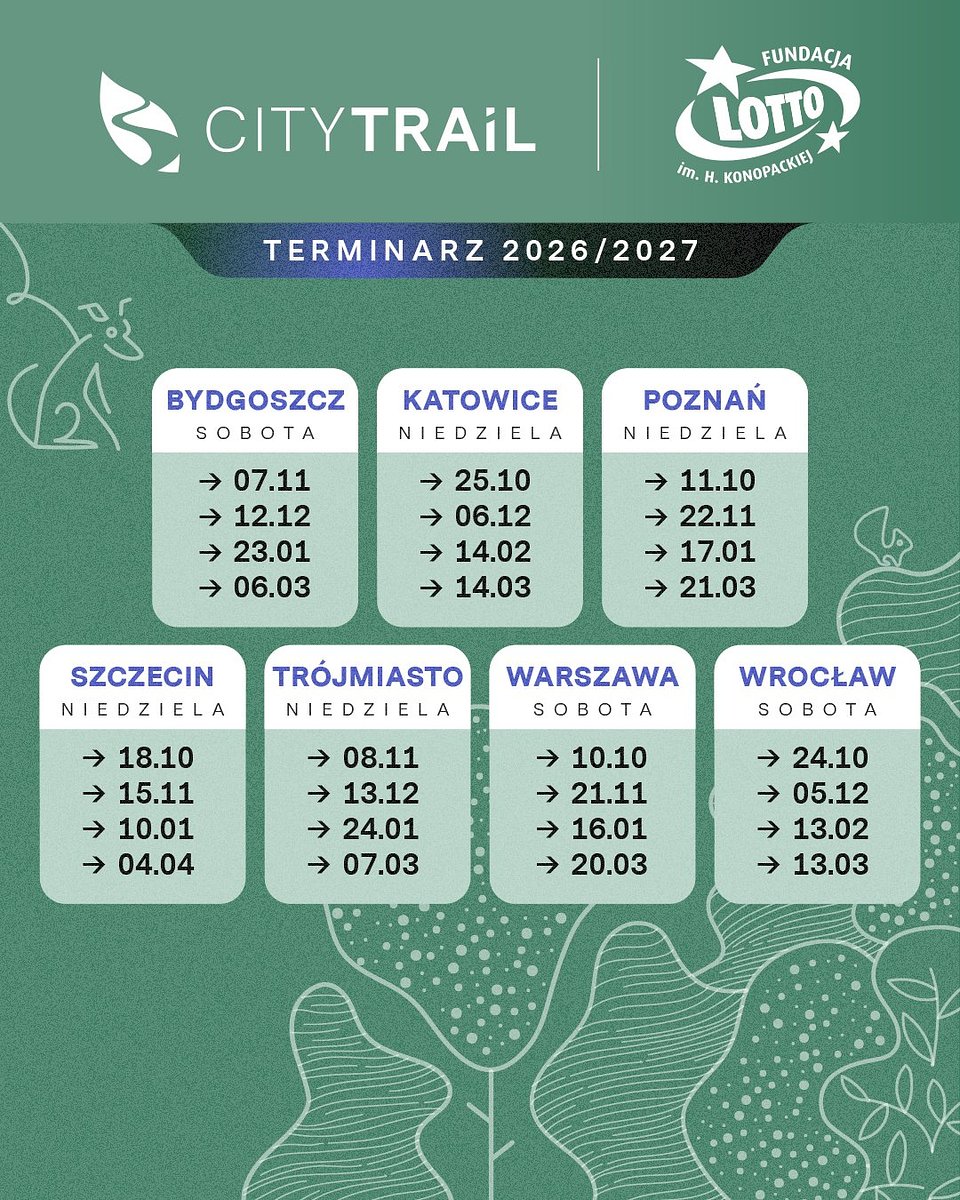 Kalendarz biegów CITY TRAIL 2026/2027