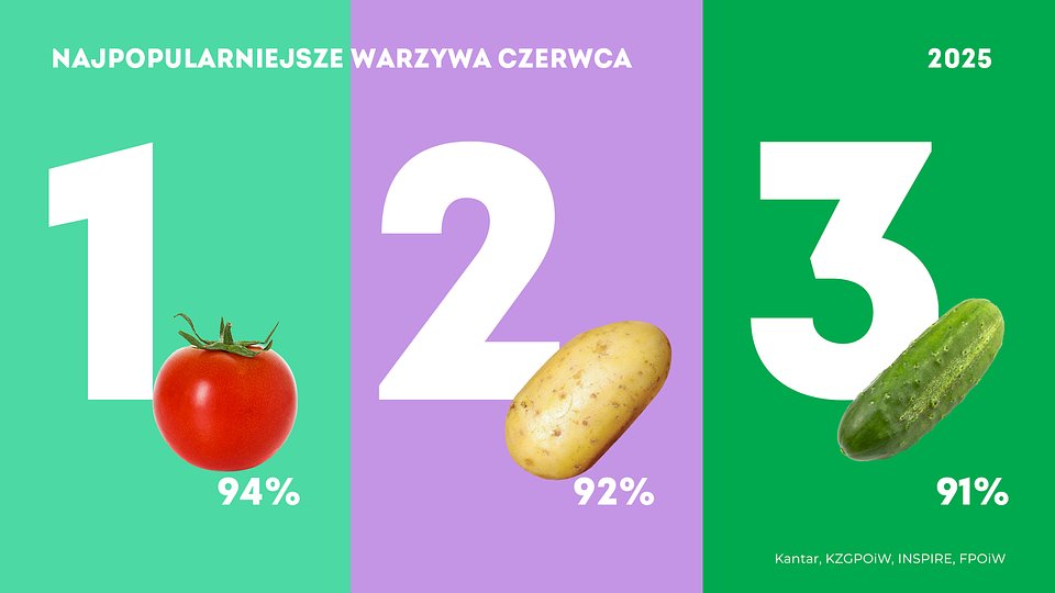 kantar-2025_06-1920x1080-02.jpg
