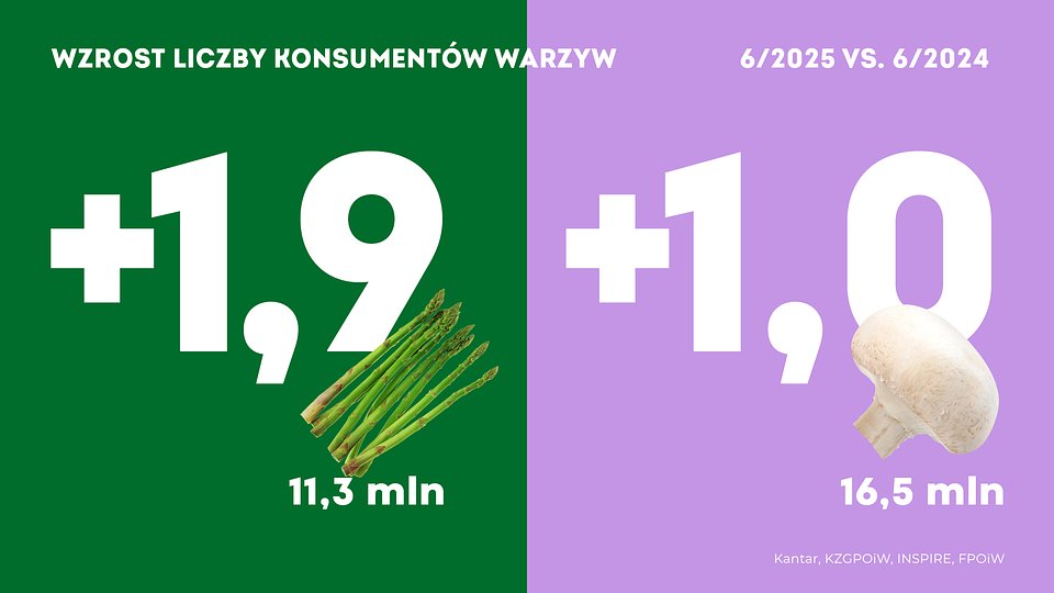 kantar-2025_06-1920x1080-dodatkowe-17.jpg