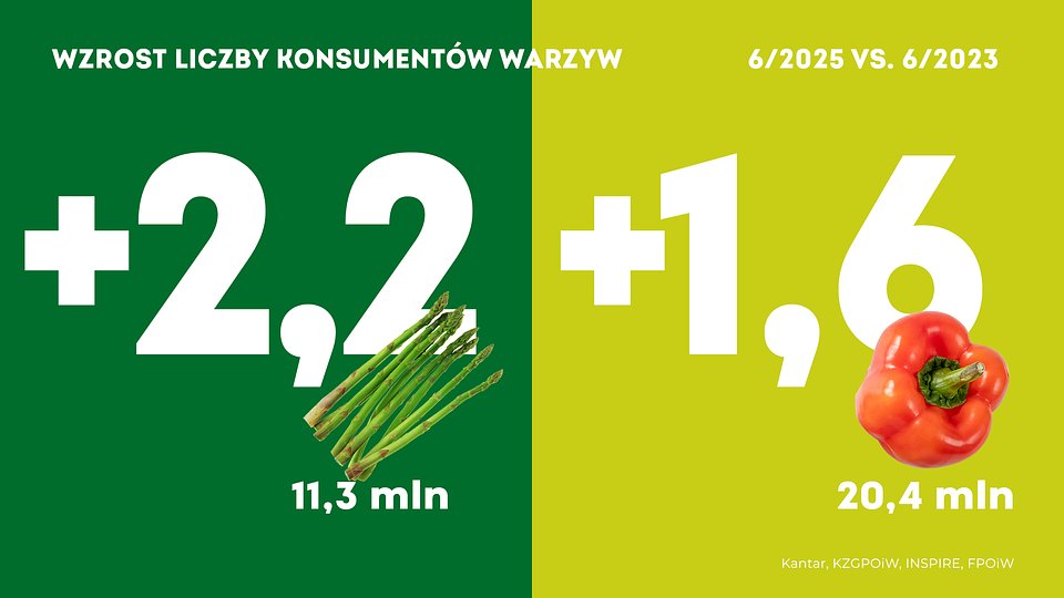 kantar-2025_06-1920x1080-dodatkowe-16.jpg