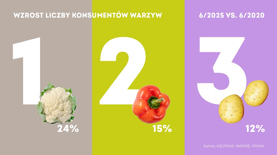 kantar-2025_06-1920x1080-dodatkowe-09.jpg