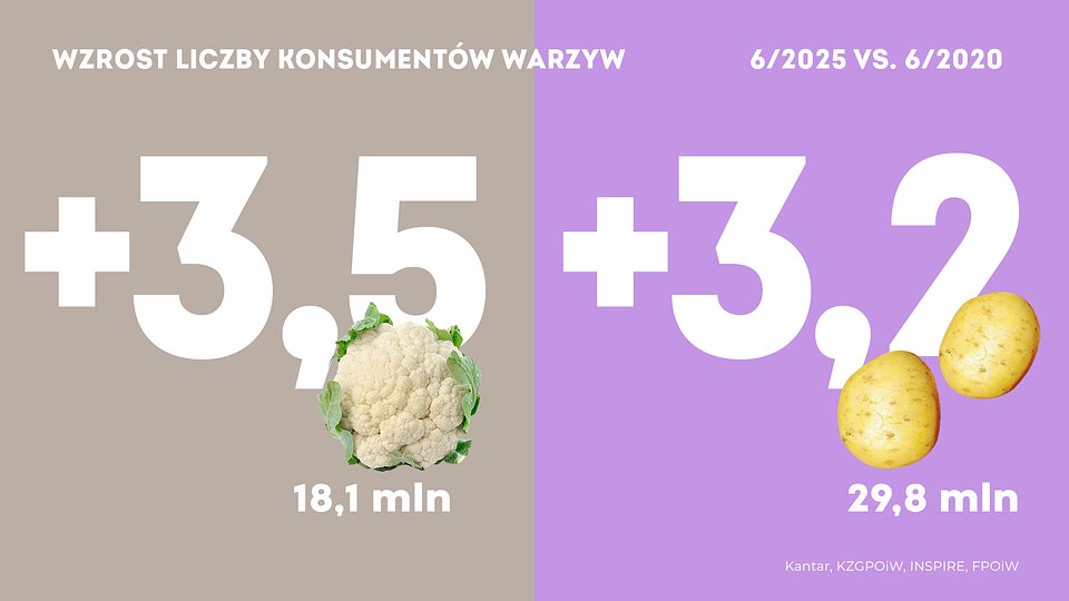 kantar-2025_06-1920x1080-dodatkowe-15.jpg