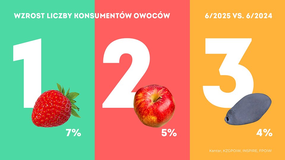 kantar-2025_06-1920x1080-dodatkowe-08.jpg