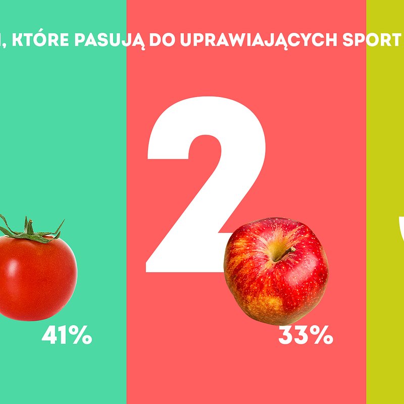 KANATR Gatunki pasujące do sportu, lipiec 2025 (2).jpg