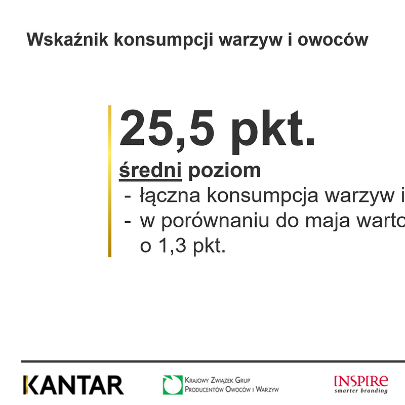 KANTAR Lipiec 2025 (30).png