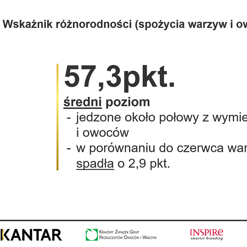 KANTAR Lipiec 2025 (32).png