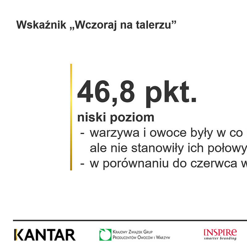 KANTAR Lipiec 2025 (37).png