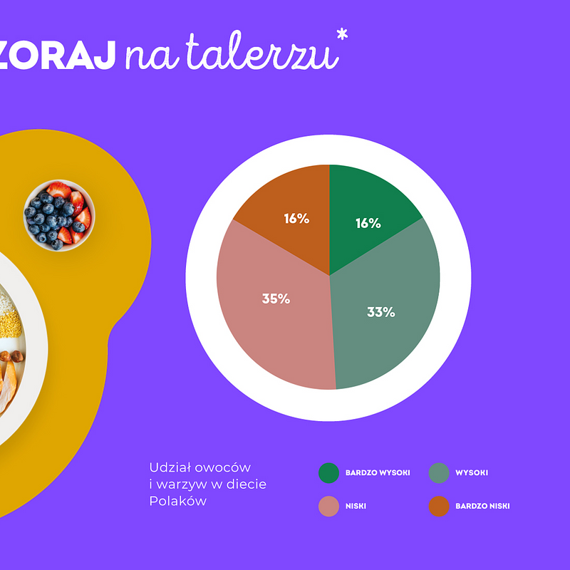 KANTAR Lipiec 2025 (39).png