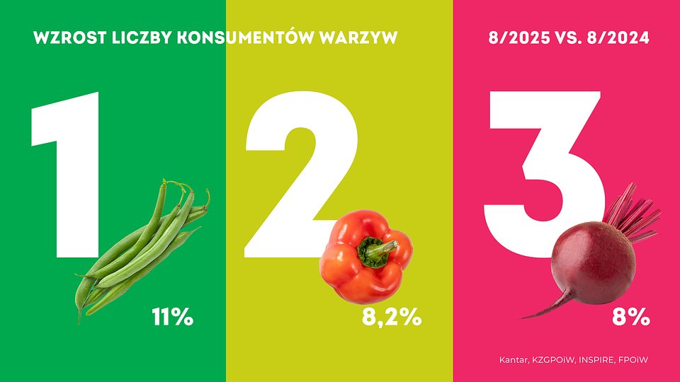 KANTAR Sierpień_2025 (2).jpg