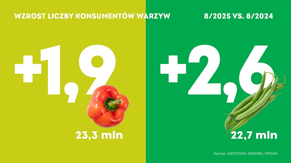 KANTAR Sierpień_2025 (5).jpg