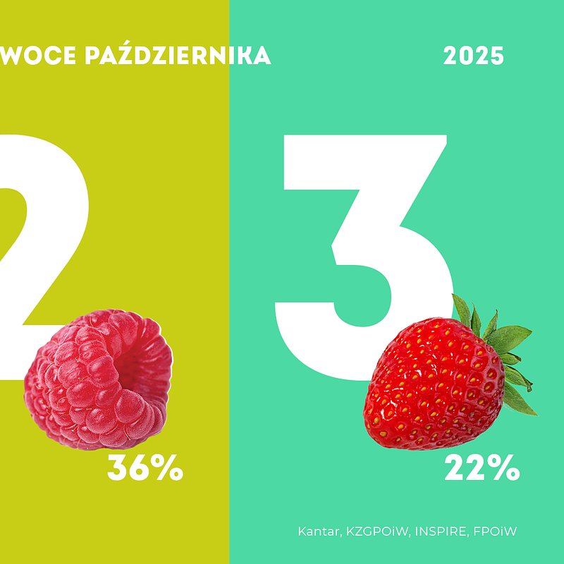 KANTAR Superowoce_2025-10 (1).jpg