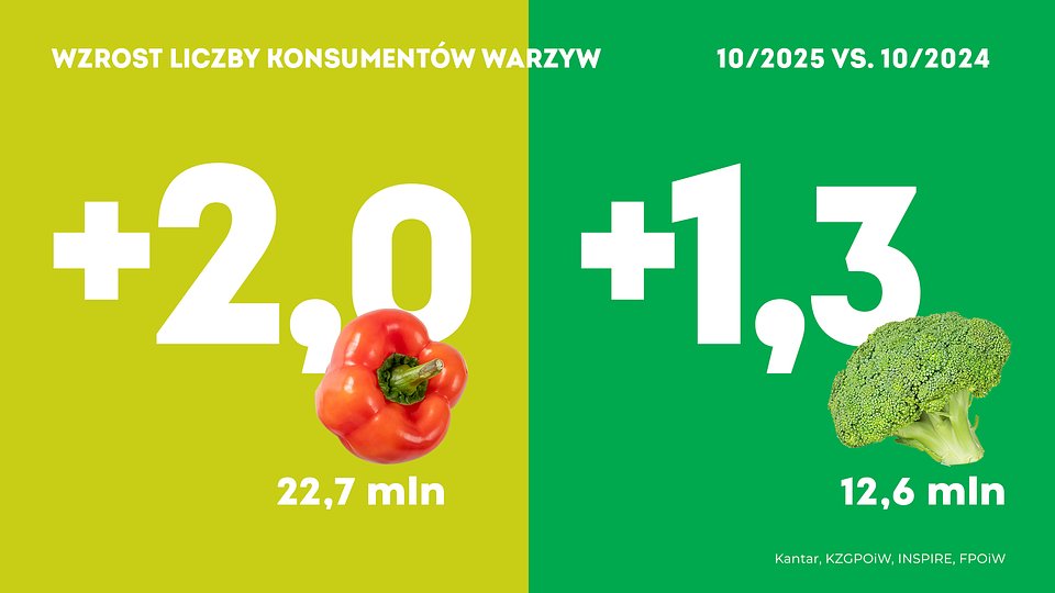 KANTAR Zmiany_2025-10 (4).jpg