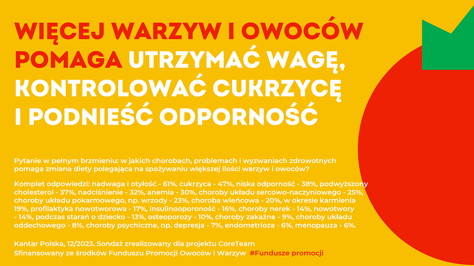 KANTAR Rola warzyw i owoców (10).png