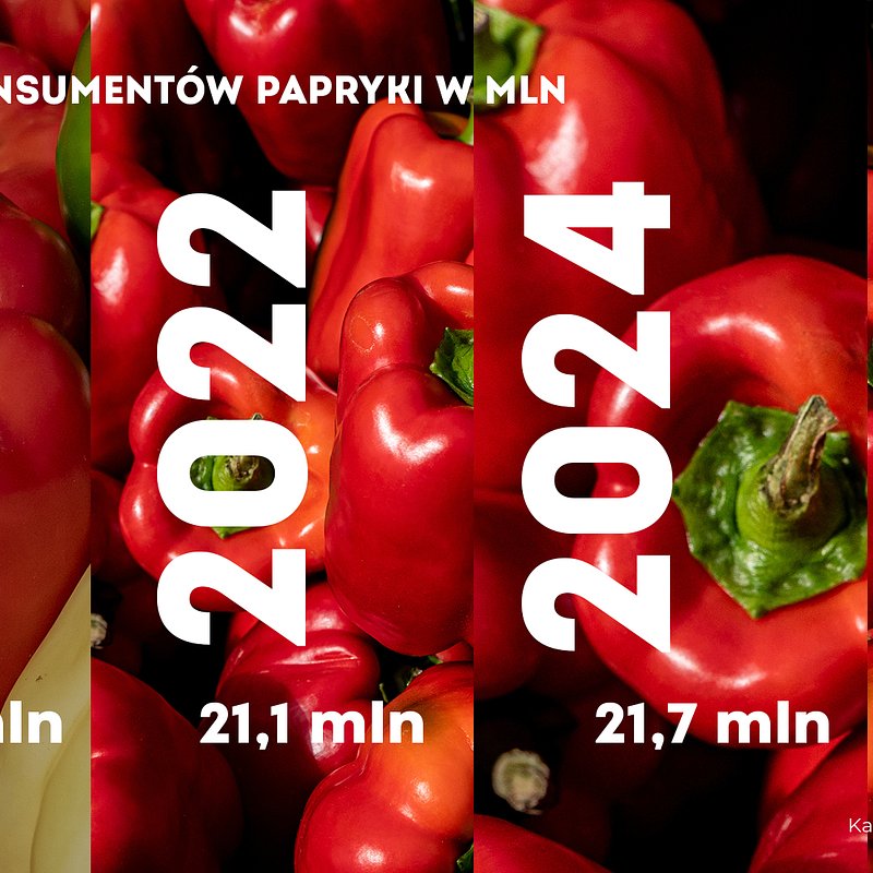 KANTAR Papryka listopad (1).jpg